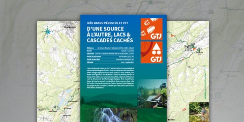 Idée-rando : D'une source à l'autre